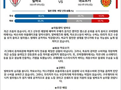 4월 07일 스페FA 빌바오 마요르카