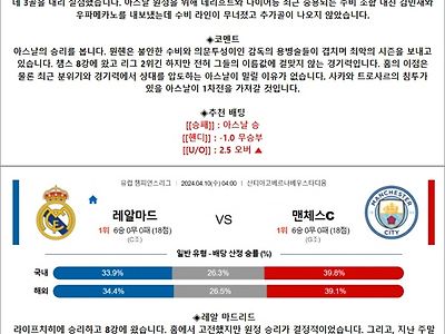 4월 10일 UCL 2경기