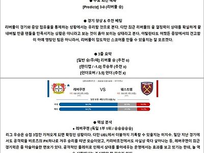 4월 12일 UEL 4경기