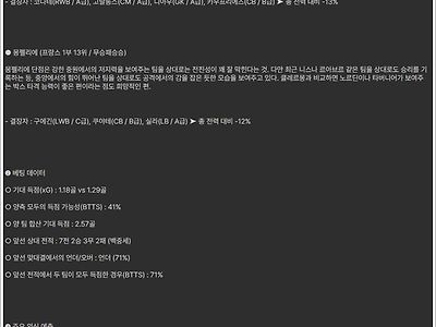 4월 14-15일 리그앙 3경기