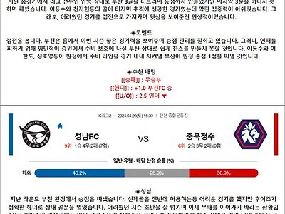 4월 20일 K리그2 2경기