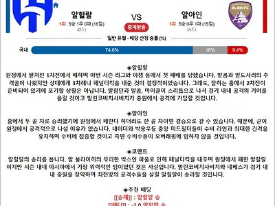 4월 24일 ACL 알힐랄 알아인