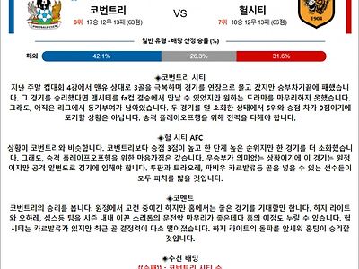 4월 25일 잉글랜드 챔피언쉽 코번트리 헐시티