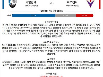 4월 25일 이FA컵 아탈란타 피오렌티