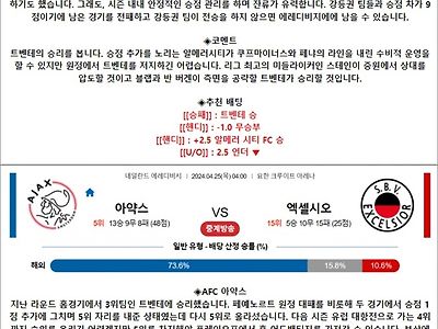 4월 25일 에레디비 2경기