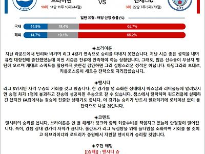 4월 26일 EPL 브라이턴 맨체스C