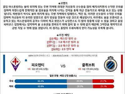 5월 03일 UECL 2경기