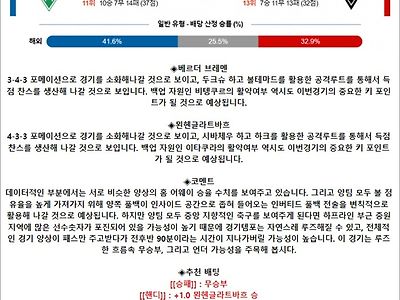 5월 04-05일 분데스리 5경기