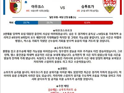 5월 11일 분데스리 아우크스 슈투트가