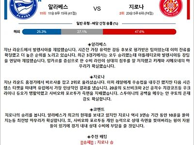 5월 11일 라리가 알라베스 지로나