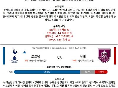 5월 11-12일 EPL 8경기