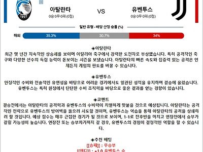 5월 16일 이FA컵 아탈란타 유벤투스