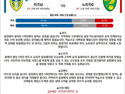 5월 17일 잉글랜드 챔피언쉽 리즈U 노리치C