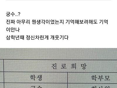 내 예전 장래희망이 대단하다