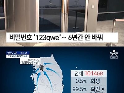 대법원이 북한에게 해킹된 이유