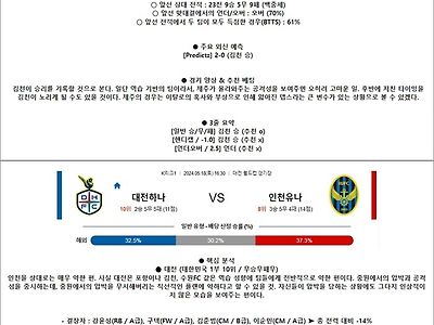5월 18일 K리그1 2경기
