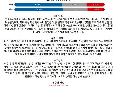 5월 20일 라리가 9경기