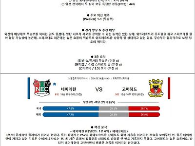 5월 24일 에레디비 2경기