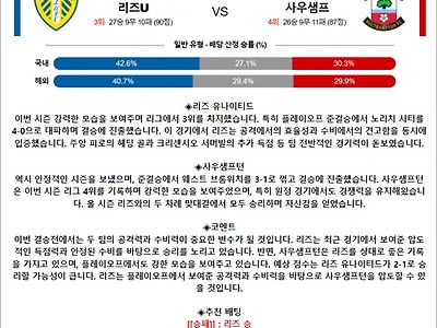 5월 26일 잉글랜드 챔피언쉽 리즈U 사우샘프5월