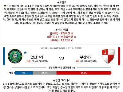 5월 27일 K리그2 2경기