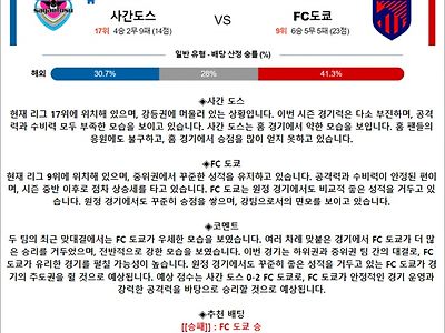 5월 31일 J1리그 사간도스 FC도쿄