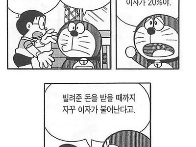 지금 다시 보면 미친듯한 도라에몽 도구