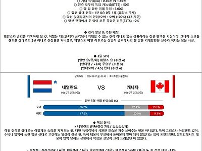 6월 07일 축구A매치 2경기