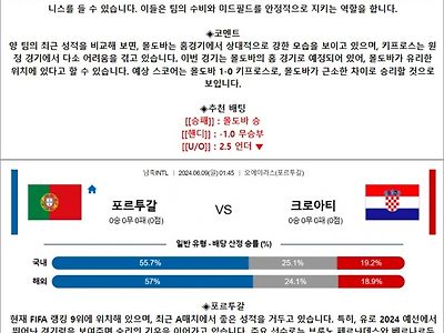 6월 08-09일 축구A매치 10경기