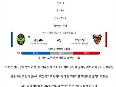 6월 23일 K리그1 2경기