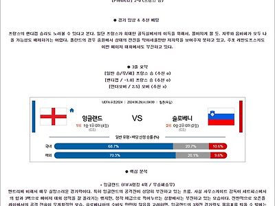 6월 26일 유로2024 4경기