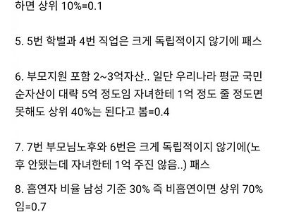 여자들이 원하는조건 다 갖춘 남자 만날 확률