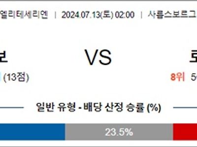 7월 13일 엘리테세 사릅스보 로센보르