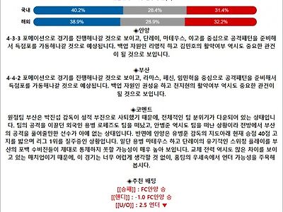 7월 14일 K리그2 3경기