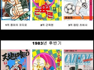 일본 점프 만화 1970년대부터 2019년까지 판매 순…