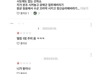 왕들마다 다른 왕릉 별점