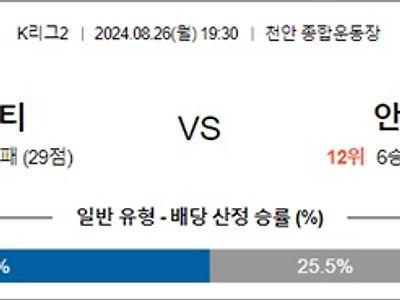 8월 26일 K리그2 천안시티 안산그리