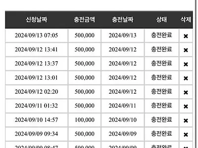 네임드카지노 후기