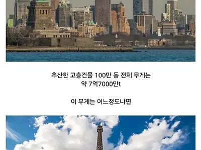 뉴욕이 가라앉고 있다고?