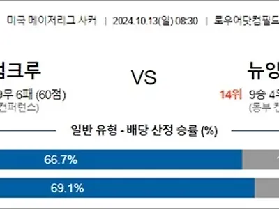 10월 13일 MLS 콜럼크루 뉴잉레벌