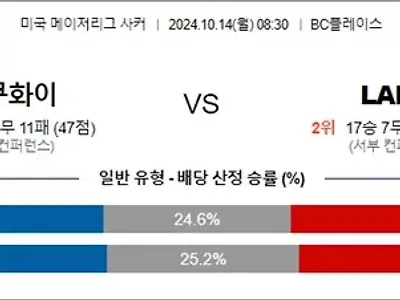 10월 14일 MLS 밴쿠화이 LAFC