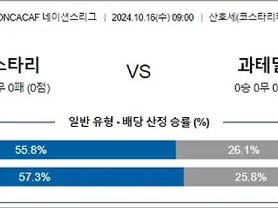 10월 16일 C네이션 3경기