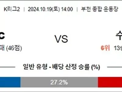 10월 19일 K리그2 3경기