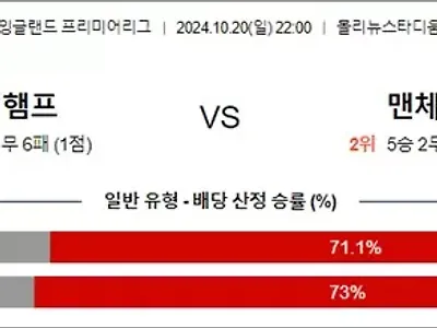 10월 20-21일 EPL 2경기