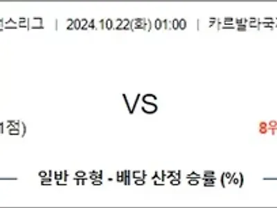 10월 22일 AFC챔피언스리그 4경기