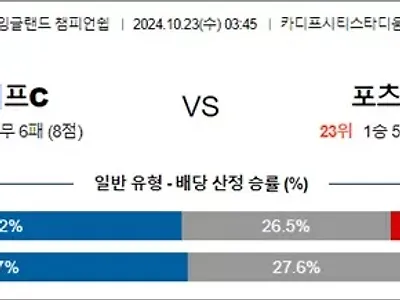 10월 23일 EFL챔 7경기