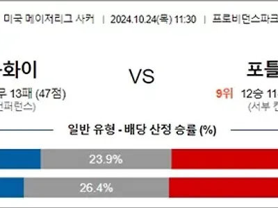 10월 24일 MLS 밴쿠화이 포틀팀버