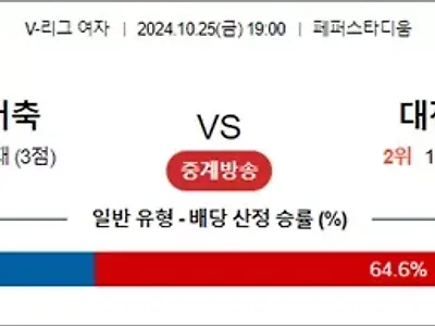 10월 25일 KOVO여 페퍼저축 대전정관