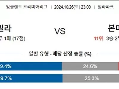 10월 26-27일 EPL 5경기