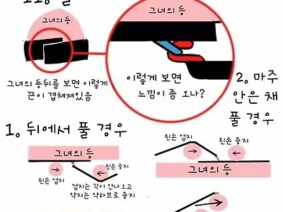 유용한 팁