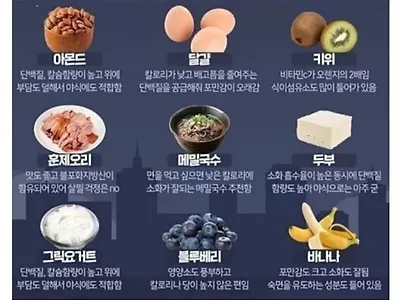 이건 야식먹어도 된다고?